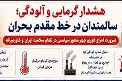هشدار گرمایی و آلودگی؛ سالمندان در خط مقدم بحران